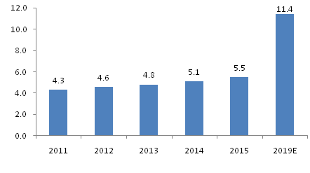 仙鶴股份有限公司官方網站 仙鶴股份有限公司官方網站
